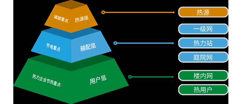 (zhn)ṝ(ji)ܮa(chn)Ʒ(qing)(sh)uӲ˼g(sh)չF(xin)(chung)(sh)